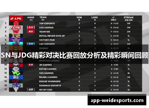 SN与JDG精彩对决比赛回放分析及精彩瞬间回顾